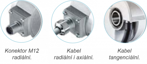 Maximální flexibilita nastavení elektronických parametrů.