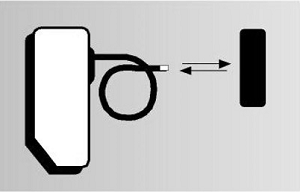 Jedna část vlákna je využita k přenosu světla generovaného vysílačem, zatímco druhá část přenáší světlo odražené od objektu k přijímači.