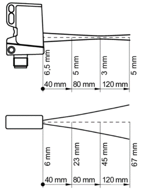 O300.GP - Červená PinPoint LED