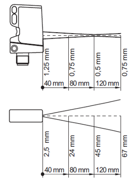 O300.GL - Červený laser