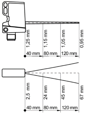 O300.SL - Červený laser