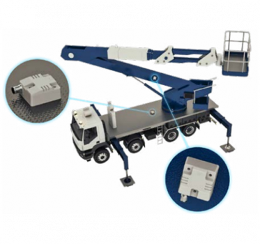 Zajištění stability a kontrola polohovacích částí.