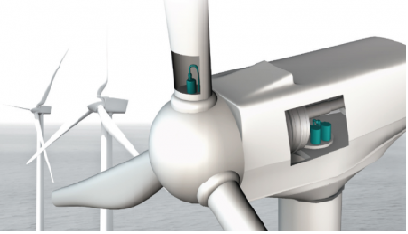 Polohování lopatek větrných turbín.