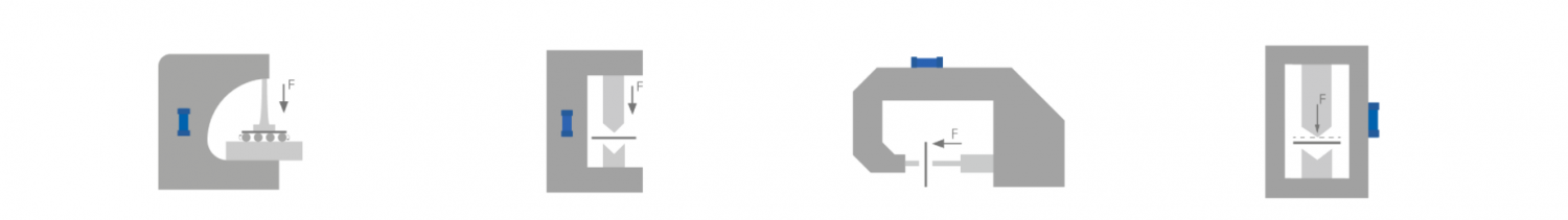 Aplikační využití