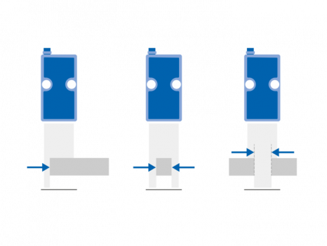 Měření hrany, šířky a mezery.