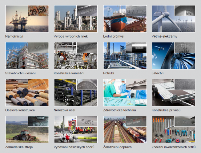 Kde se hluboké značení nejčastěji používá