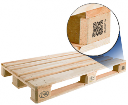 Proč právě QR kódy?