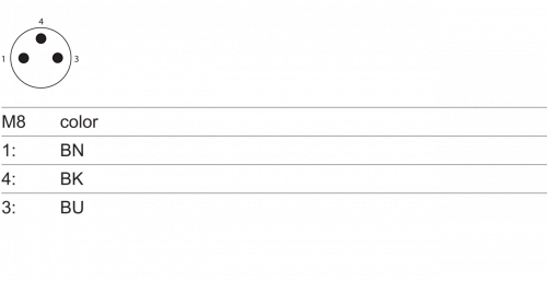 11105281_11105267_11105264.png - Z-KSG 32SH0500G