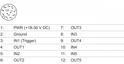 Stecker_12polig.png - VS XF100M03W10EP