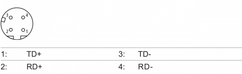 Stecker_4polig_P2.png - VS XF100M03W10EP