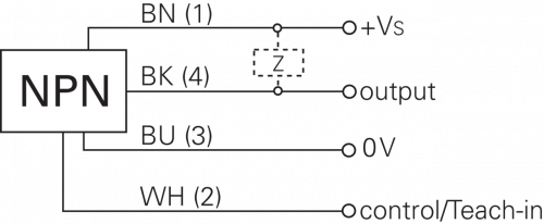 Zchn-0526L.png - URDK 20N7914/S35A - Ultrasonic retro-reflective sensors