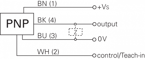 Zchn-0526K.png - URDK 20P6912/S35A - Ultrasonic retro-reflective sensors