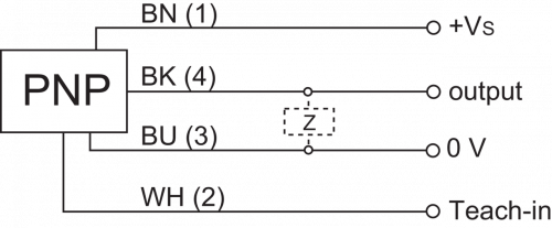 Zchn-0526A-2.png - URAM 12P8910/S14OD - Ultrasonic retro-reflective sensors - smallest objects/openings