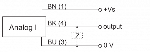 Zchn-6100-AI.png - IR06.D03S-Q46.IA1Z.7SL - Inductive distance sensors - miniature