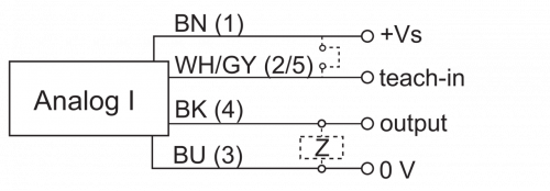 Zchn-6100-AIT2.png - IR30.D24L-N60.IA1E.7BO - Inductive distance sensors