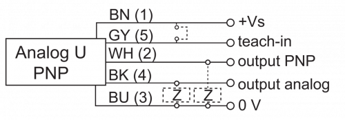 Zchn-6100-AUTPNP.png - IR12.D04L-F60.UAME.7BF - Inductive distance sensors - linearized