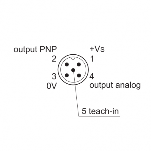 Zchn-4046-4.png - IR12.D04L-F60.UAME.7BF - Inductive distance sensors - linearized