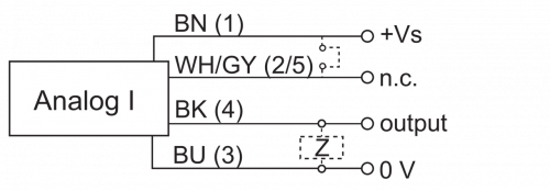 Zchn-6100-AI3.png - IR30.D24S-N60.IA1Z.7BO - Inductive distance sensors