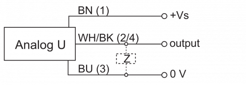 Zchn-6100-AU2.png - IR18.D05S-F60.UA1Z.7BO/B007 - Inductive distance sensors