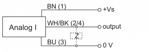 Zchn-6100-AI2.png - IR12.D06S-Q50.IA1Z.7BO - Inductive distance sensors