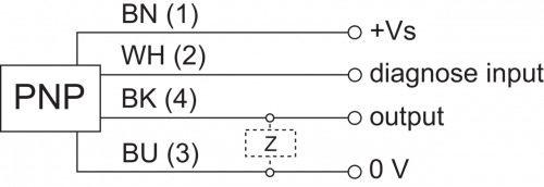 Zchn-3636-1.png - IR18.P10S-F60.PO1Z.7CF/Z001_E015 - Inductive proximity switch - marine