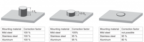 E-Zchn-6431.png - IR18V.P08S-F50.PO1Z.9BCU/E011