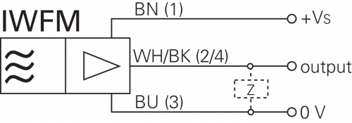 Zchn-5895.png - IWFM 05U9701/S05 - Inductive distance sensors - subminiature