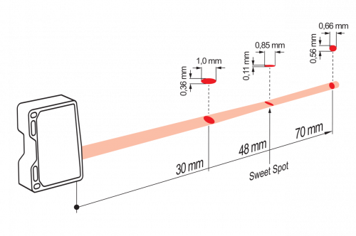 Zchn-6890-LS_11199046_OM70x_L0070.xx0048_Line.png - OM70-L0070.HH0048.VI