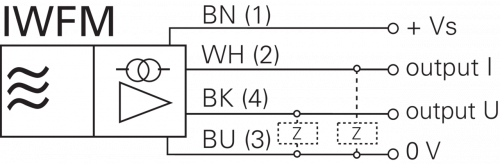 Zchn-3571.png - IWFM 12L9505/S35A - Inductive distance sensors