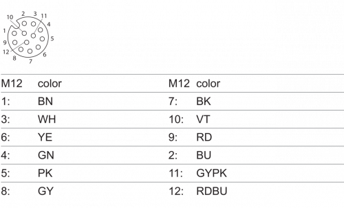 11048458_11043785_11048456_11048455_11048452_11043780.png - ESG 34JP0500GS