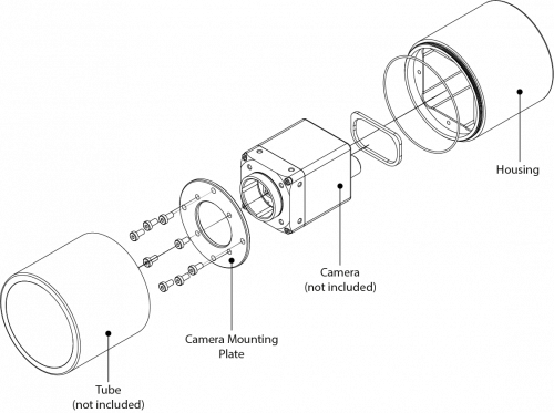 DBG_Gehäuse_Basis-Set_A_mit_Kamera_und_Tubus_8_Schrauben.png - Housing base set A VCXG.I r IP65/67 HA