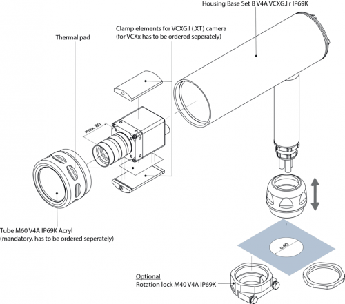 Housing_Base_Set B_schematisch.png - Rotation lock M40 VA4 IP69K