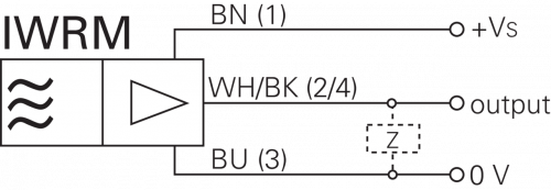 Zchn-3564.png - IWRM 12U9705/S14 - Inductive distance sensors