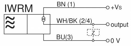 Zchn-3563.png - IWRM 30I9704/S14 - Inductive distance sensors