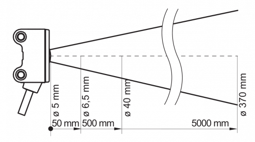 Zchn-6856_O200_TR.png - O200.TR-ZZZX.72CV - Through beam sensors - miniature