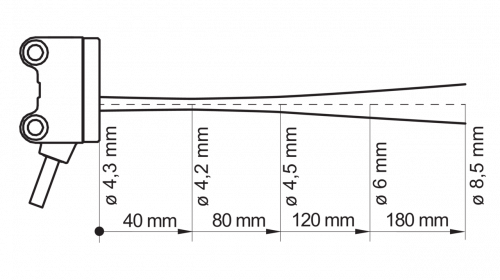 Zchn-6853_O200_SP.png - O200.SP-PV1T.72NV/H006 - SmartReflect Light barriers - miniature