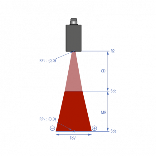 Zchn-7074.psd - OXM200-R05A.001