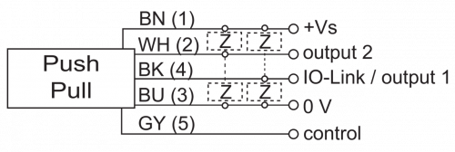 Zchn-6461-PP-IO-Link.png - OT500.SL-GDGQJ.72F - SmartReflect Light barriers - for longer ranges