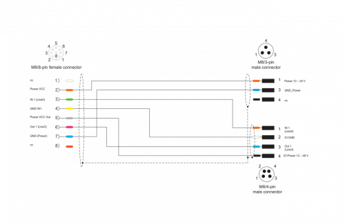 11701127_EN.png - Adapter Cable TX to VCXG VCXU