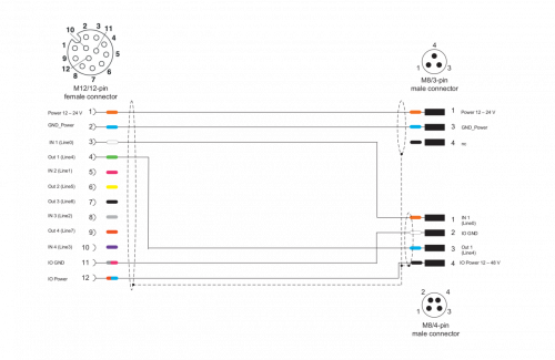 11701126_EN.png - Adapter Cable TX to VCXG.I VLXT