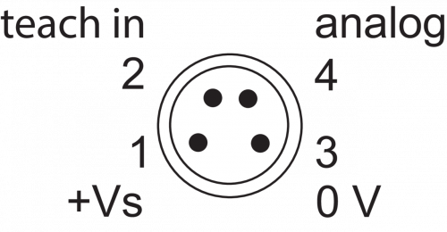 Zchn-5640-15.png - OE40.F22-AIN