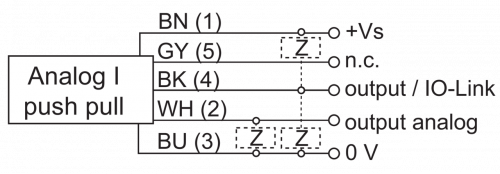 Zchn-6100-AIPPIO.png - RR30.DAF0-IGPI.9CF/E029_P043