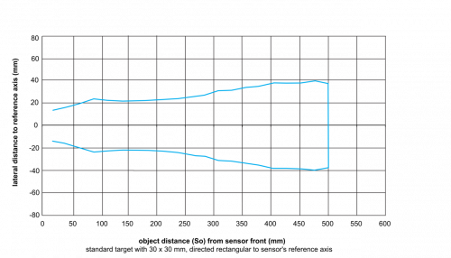 E-Zchn-7294.png - UR12.D50-UA1E.7BCU