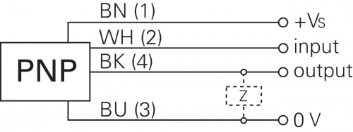 Zchn-4815-2.png - OF10.FR-PW1B.B2N - Fiber optic sensors - OF10
