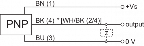 Zchn-0437-Y.png - IFRM 18P17A3/S14L - Inductive proximity switch
