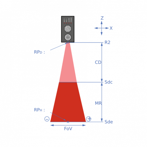 Zchn-7570.psd - OXM100-R10V.001
