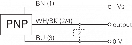 Zchn-3444.png - IFRM 05P15A3/S05L - Inductive proximity switch - subminiature