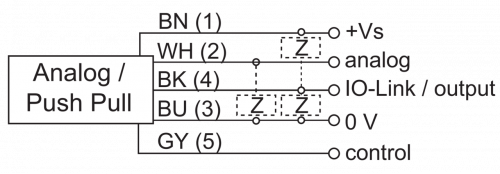 Zchn-6460-A-IO-Link.png - U500.DA5.2-UAMJ.72F