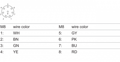 11120461_11105262_11039522_11004523_11138385_11118810.png - Z-ESG 32FP0500G