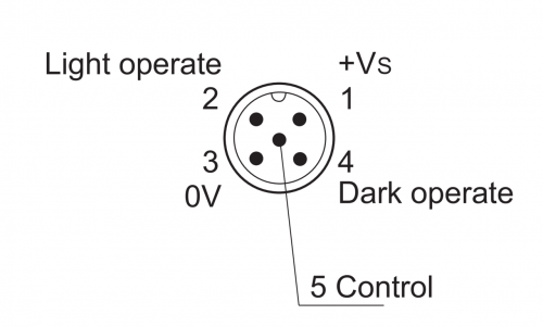 SB-05-PPX-M12-003.png - OT500.SL-NDNVB.72F - SmartReflect Light barriers - for longer ranges
